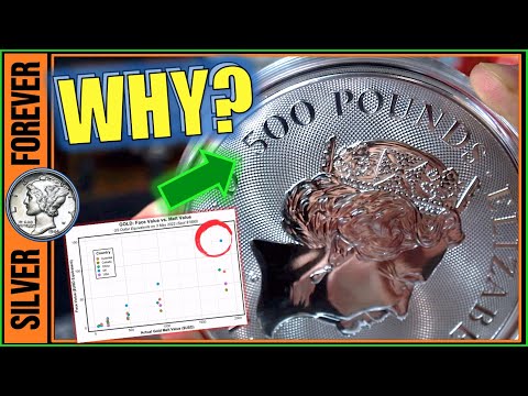 How is this Silver Coin's Face Value Possible?