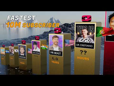 Fastest hit 10 Million Subscribers on Youtube ►3D Comparison | UR · Cristiano
