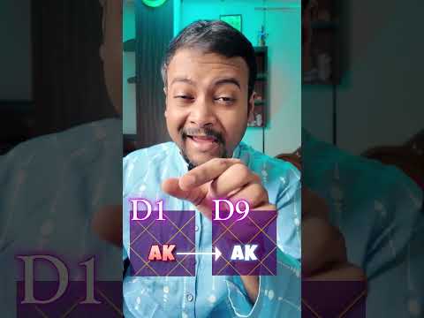 Mathematics and Astrology | Ketu in Astrology | Karakasma in Astrology #astrlogy