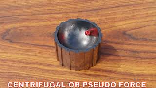 Centrifugal or Pseudo Force Simulation | Circular Motion