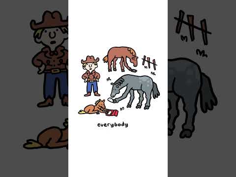 advanced commentary