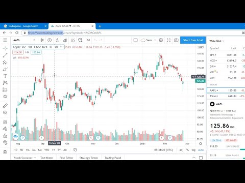 binary.com Trick Trading Sinhala (Over / Under) Strategy Tech Trojan