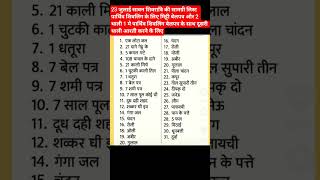 सावन शिवरात्रि की पूजा सामग्री लिस्ट#parthivshivlingpujansamagri#shivshankarkisadhna#shivratri