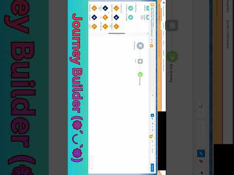 Journey Builder in Salesforce Marketing Cloud | Real-Time Example + Best Practices