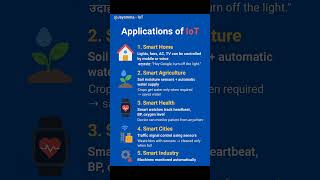 Applications of IoT #iot