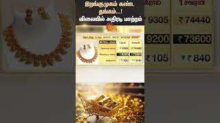 Gold Rate Price Today | Silver Price | Sun News