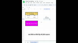 How to clear formatting with Google sheets keyboard shortcuts! #googlesheetstips #learngooglesheets