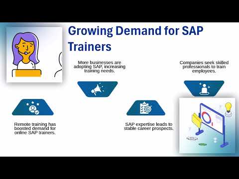 Online SAP Trainer Jobs | SAP Training Guide | SAP Tutorial Explained