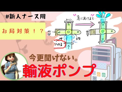 輸液ポンプの使い方って、今更聞けなくない？!＃新人ナース＃看護師