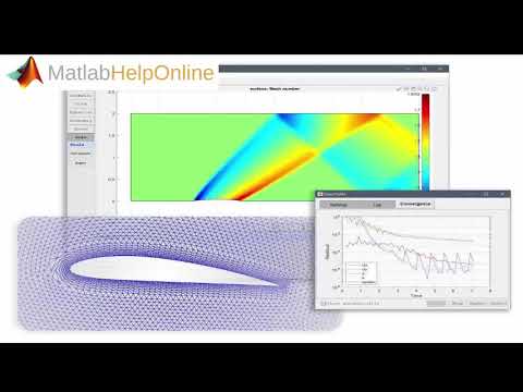 MATLAB Tutoring Help  Assignment And Homework Help – Matlabhelponline.Com