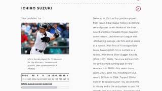 2025 BBWAA HALL OF FAME BALLOT ( ICHIRO SUZUKI )
