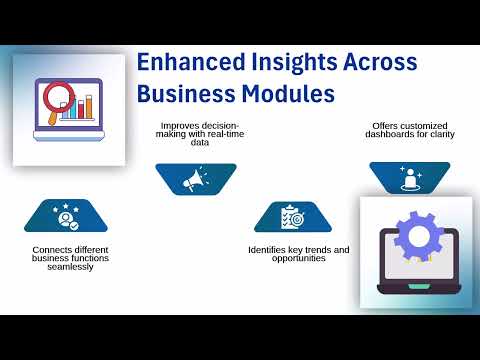 SAP BI: What Is It? | SAP BI Training Guide | SAP BI Tutorial Explained