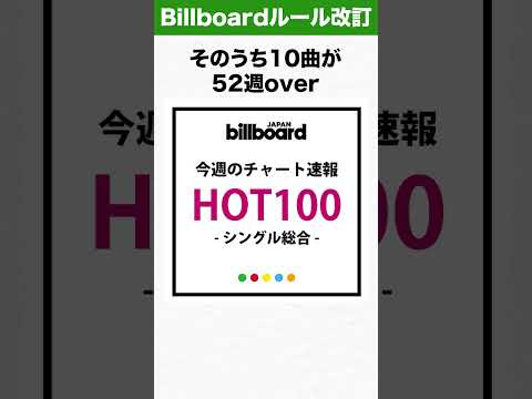 【ミセス】Mrs. GREEN APPLE がBillboardチャートのルールを変えてしまう…！？ #ミセス #mga #mrs #音楽