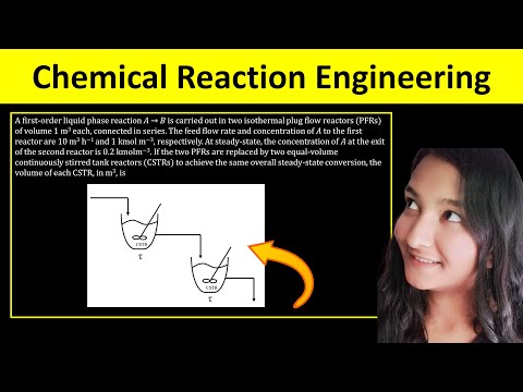 Chemical Reaction Engineering | Question Paper Solution | GATE 2024 | Depreciation