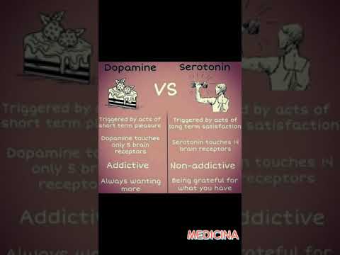 Chemical Control & Co-ordination | NEET Concept Booster | NEET Biology #NeetTricks #ConceptBooster