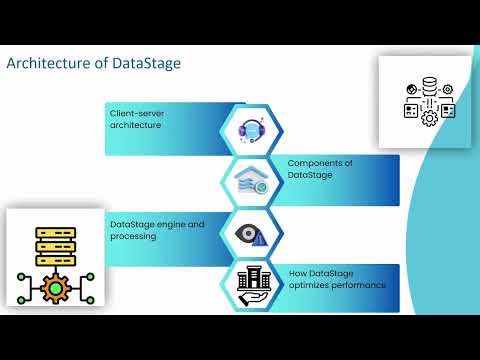 DataStage Online Training Course 📚🔥 | DataStage Training for Beginners 🚀