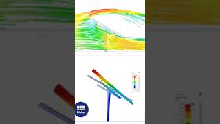 Wind load analysis