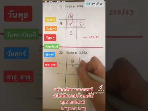 29 ธันวาคม ค.ศ. 2021