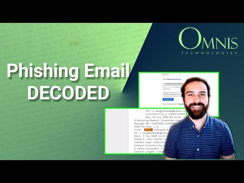 Phishing Email DECODED - How Phishing Emails Are Designed for Deception