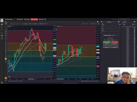 💼 Welcome to Trade With Mani — Where Discipline Meets Dollars 💪🏽