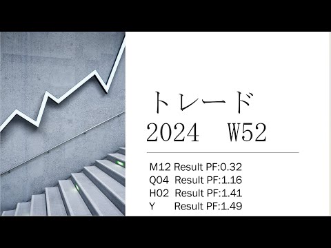 トレード　2024　W52　M12/PF:0.32  Q04/PF:1.16  H02/PF:1.41  Y/PF:1.49