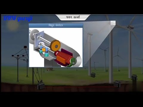 पवन चकी से विद्युत का उत्पादन करना || Wind to produce electricity from Chuckie !