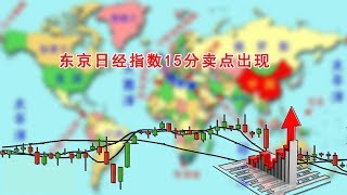 【金融·投资·股票】东京日经指数15分级别卖点出现（202004161913）