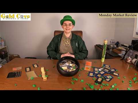 Monday Market Review for March 17th, 2025!