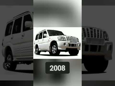 SCORPIO Evolution (2002~2023)👑 #scorpio