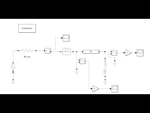 Simulink Model of Transmission Line Using Pi-Section | Power System Simulation Tutorial