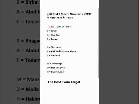 अकबर के दरबार के प्रमुख नौ रत्न। The best exam target  Gk history