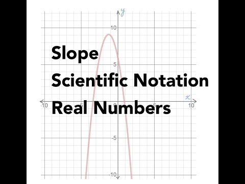 Slope, Scientific Notation & Real Numbers