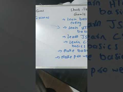 How to achieve your goals| easy method #feed #shortsfeed #shortsvideo #viral #learning #reels #study