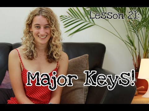 Major Keys: The Major Scale and Arpeggio! | Kids Music Lessons | Music Theory