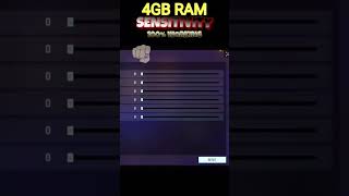 #freefire #ffsensitivitysetting #6gbramsensitivity #garenafreefire  #raistar