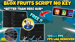 New Blox Fruits Script No Key -CentuHub Auto Farm, Mastery, Auto Dungeon, Raid, Sea Events & More