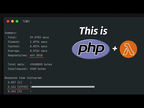 Serverless PHP is pretty good