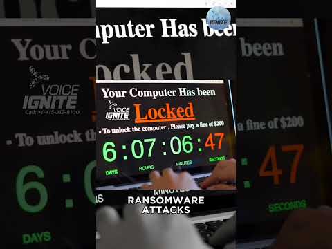 Data Backup Matters: Cybersecurity Threats