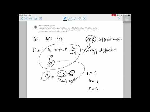 ITB - Kuliah Online Kimia Dasar B - Molekul dan Material Part 2/3 - Dr. Grandprix T. M. Kadja