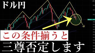 ⚠️現在三尊形成中のドル円…手放しや売りの前に少し待ってください