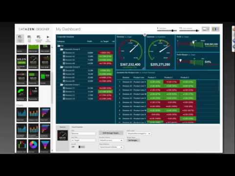 SharePoint Tutorial: 20 Ways to Power Up Your BI with Datazen!