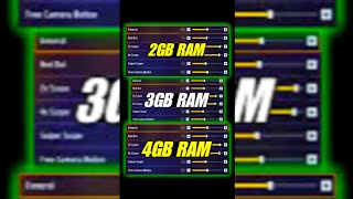 #Headshot #Trick 2026 #Sensitivity | #2gb, #4gb, #6gb Ram #Headshot #Sensitivity 😍😍🙂🤭🤭😍🥰