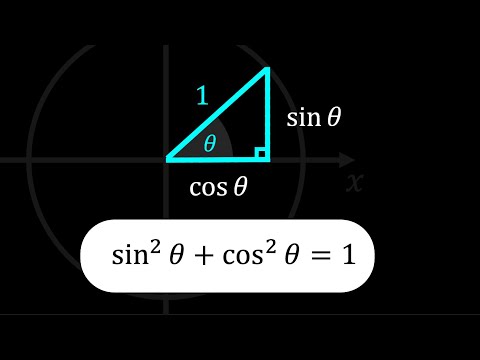 sin² θ + cos² θ = 1 🤨 Why❓