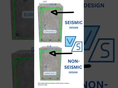 Seismic vs Non Seismic Design Stirrups in #beam  #column #wall #concrete #civilengineering