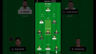 Vision11 Melbourne Stars Vs Sydney Sixers, 28th Match Big Bash League 2024 🏏