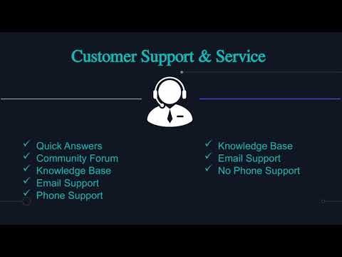 PayPal Vs Stripe: Which Payment Gateway Is Best For Business?