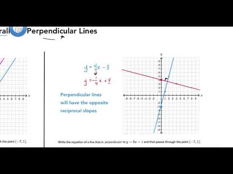 Parallel & Perpendicular Lines