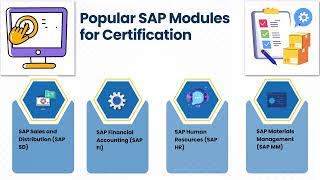 SAP Certification India | SAP Training Guide | SAP Certification Tutorial