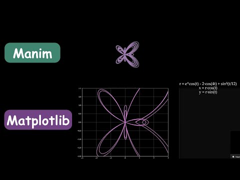 Manim Vs. Matplotlib Animations Compared