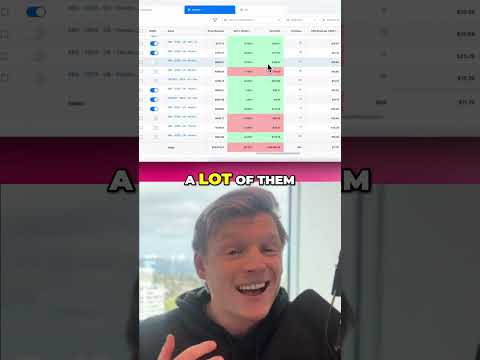 Unlock Massive Ad Gains with Cometly: Here’s How